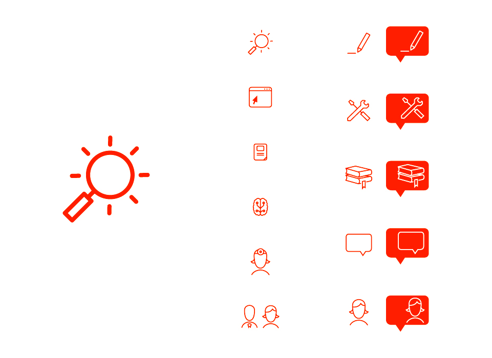 Pictos s&eacute;ries