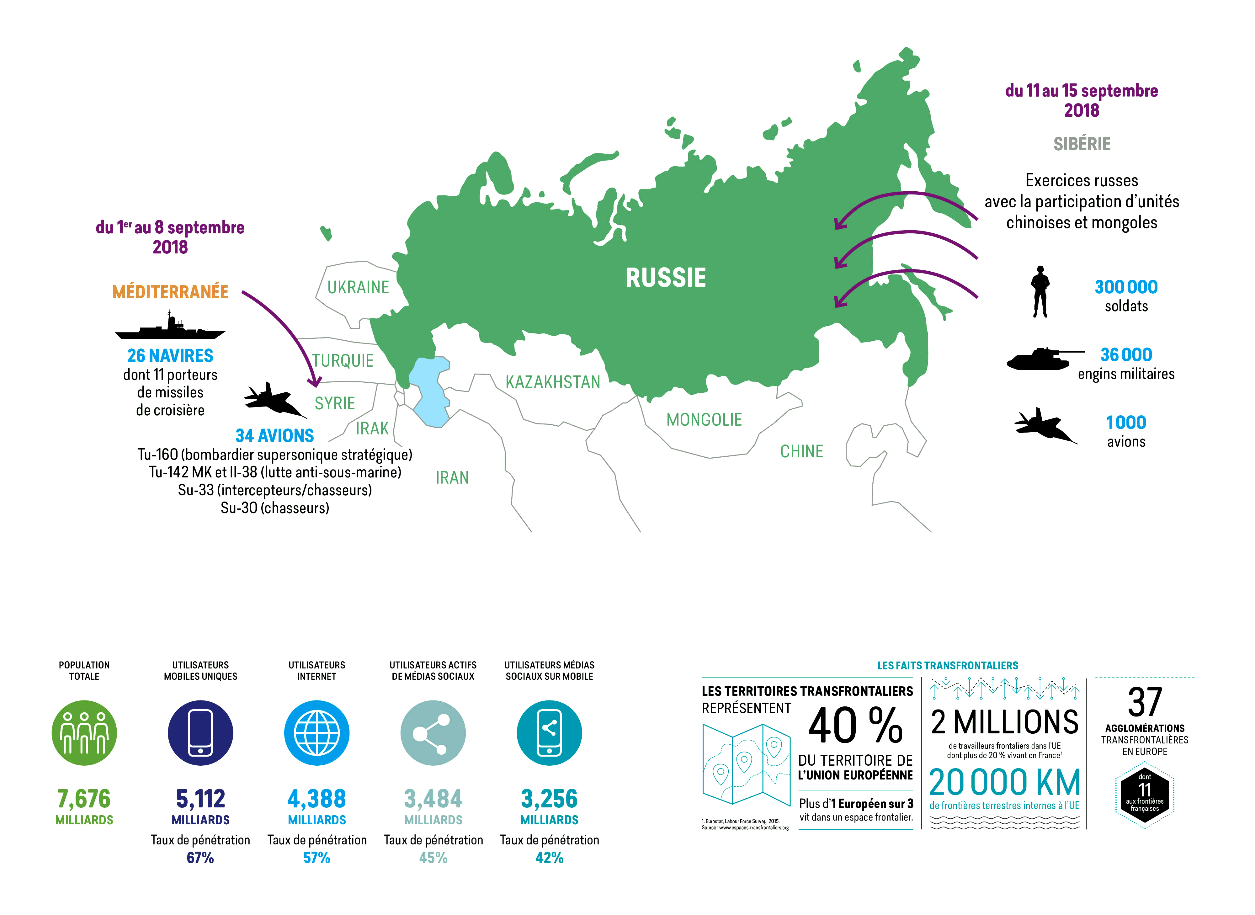 &Eacute;ditions Magnard