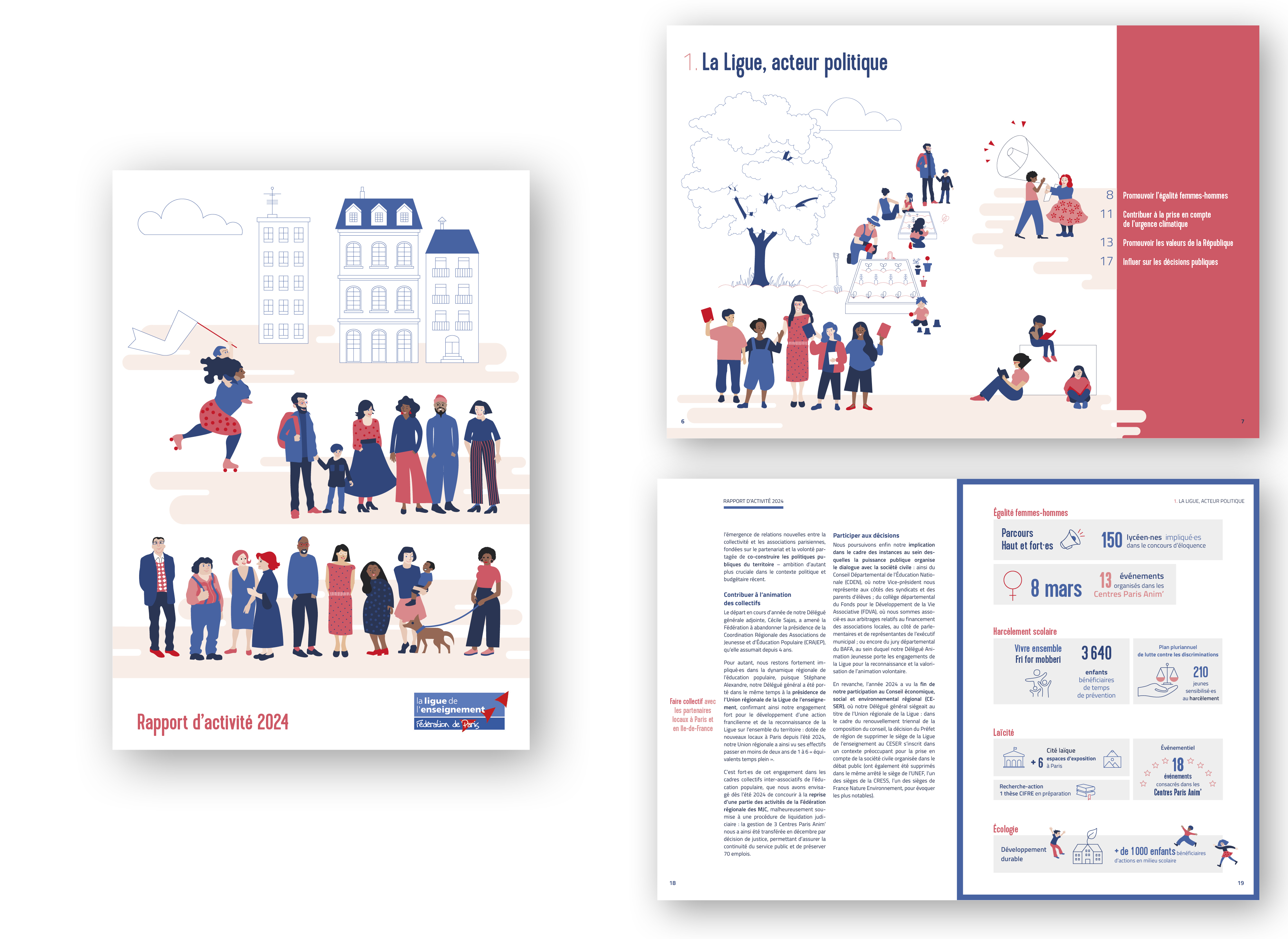 Rapport d'activité