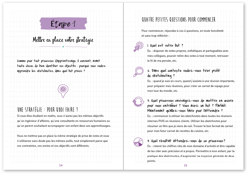 &ldquo;Sketchnote Time&rdquo;