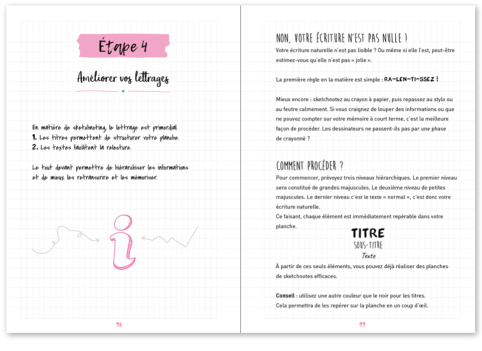 &ldquo;Sketchnote Time&rdquo;