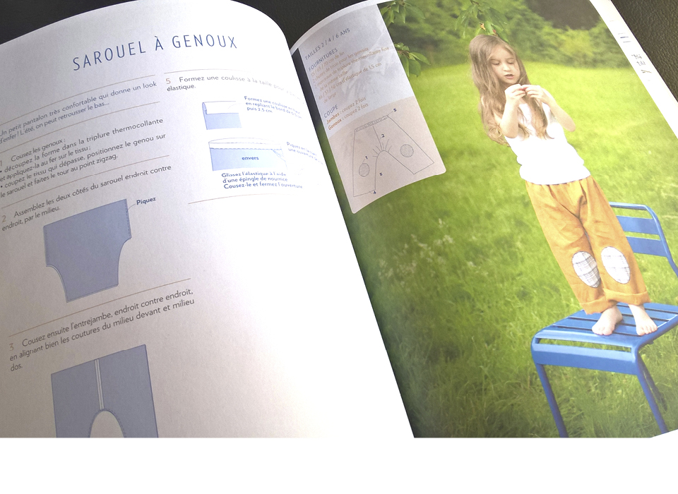 &ldquo;Mes petits habits&rdquo;