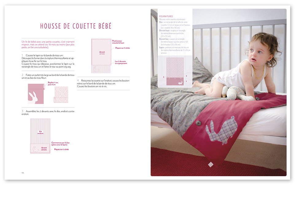 &ldquo;Mes petits habits&rdquo;