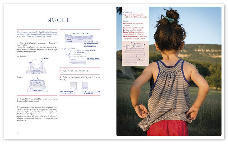 &ldquo;Mes petits habits&rdquo;