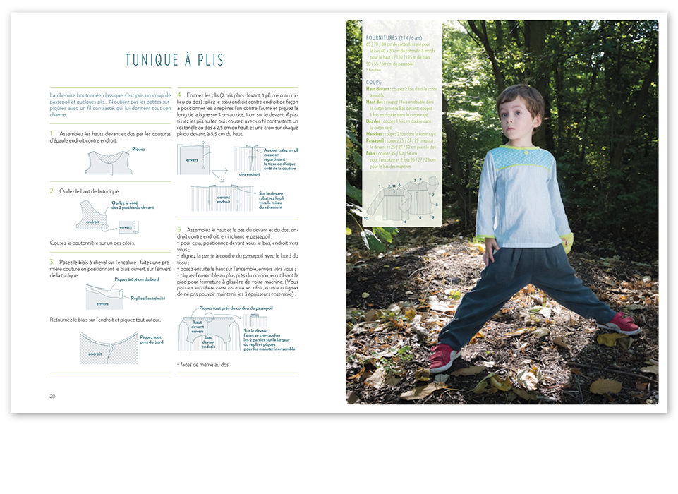 &ldquo;Mes petits habits&rdquo;