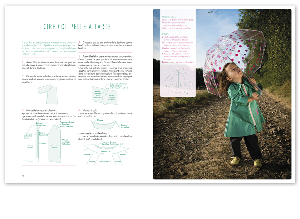 &ldquo;Mes petits habits&rdquo;