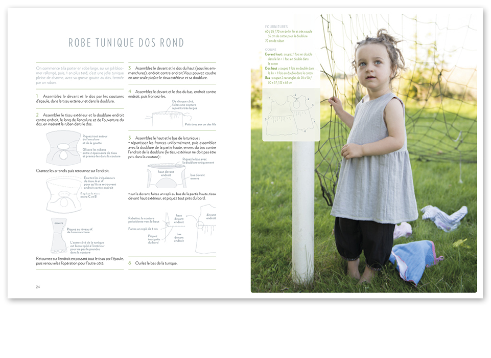 &ldquo;Mes petits habits&rdquo;