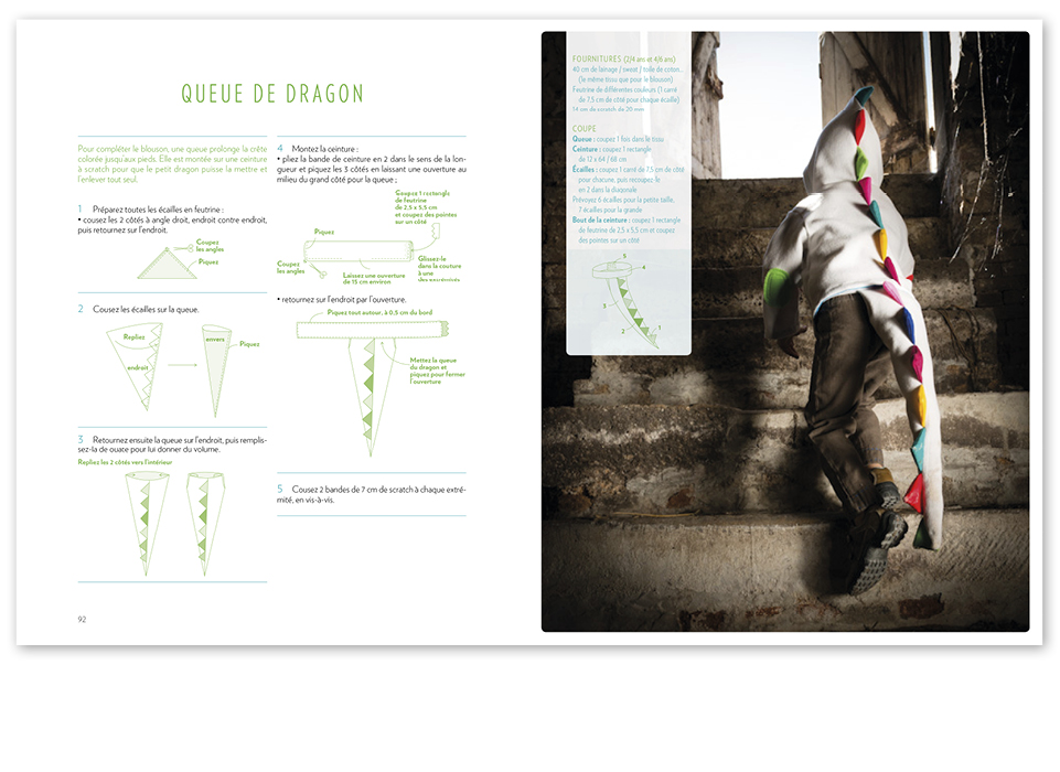 &ldquo;Mes petits habits&rdquo;