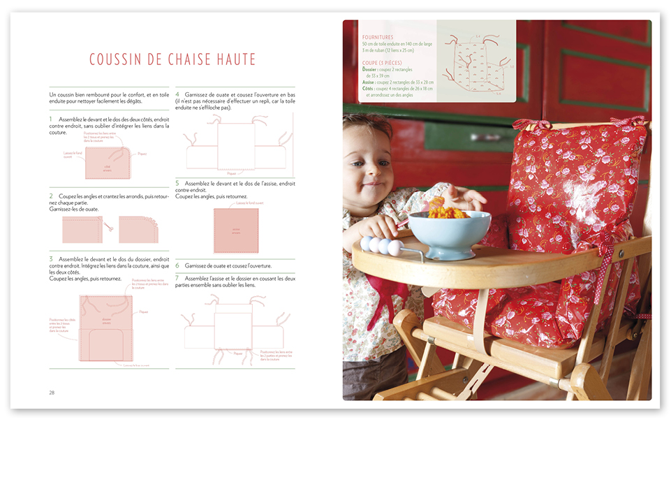 &ldquo;Mes petits habits&rdquo;