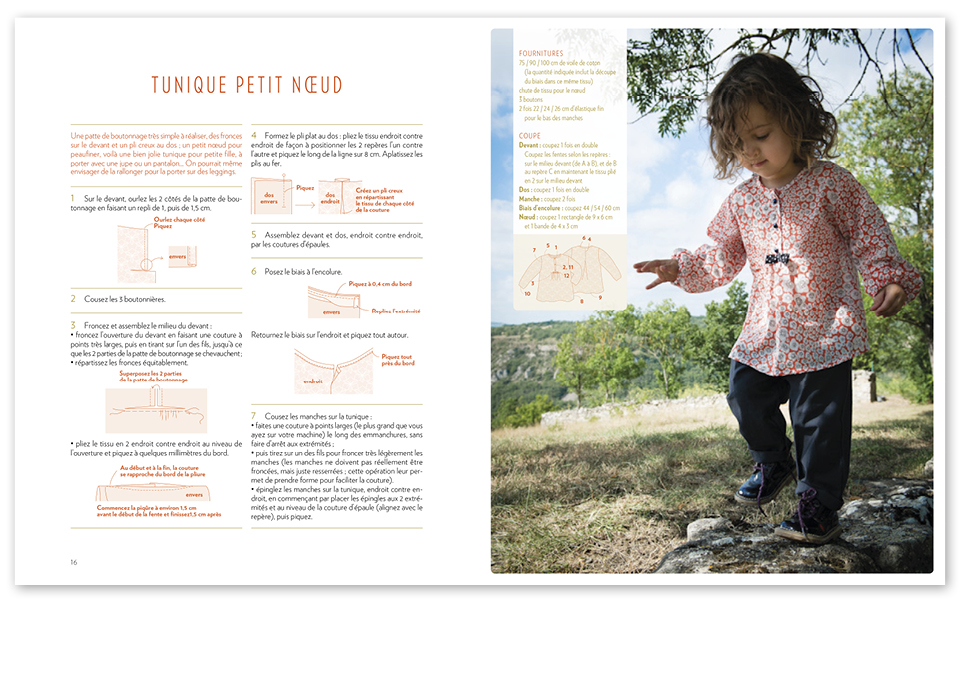 &ldquo;Mes petits habits&rdquo;