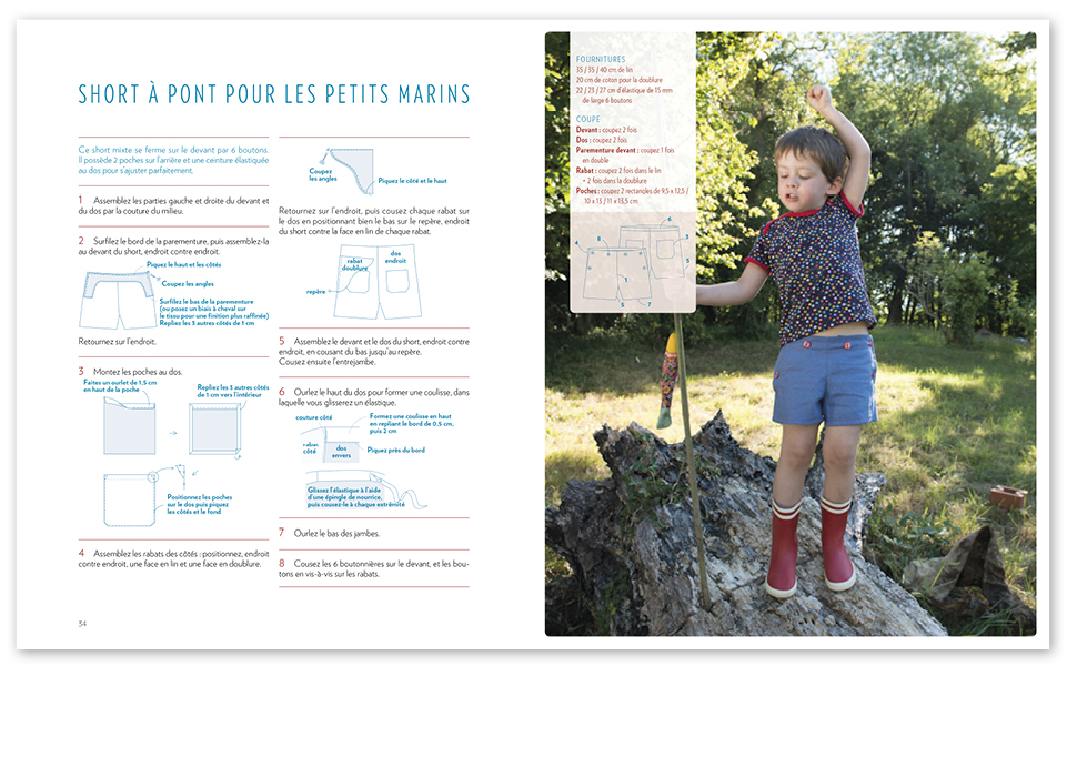 &ldquo;Mes petits habits&rdquo;