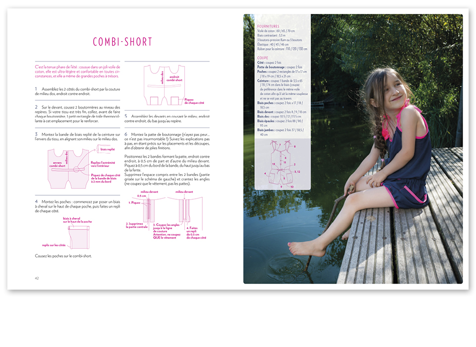 &ldquo;Mes petits habits&rdquo;