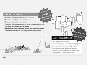 Communaut&eacute; de communes [77]